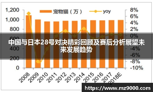 威廉希尔williamhill官方网站
