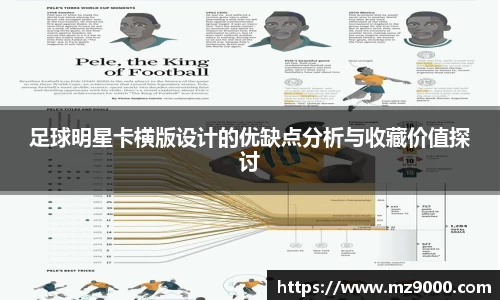 足球明星卡横版设计的优缺点分析与收藏价值探讨